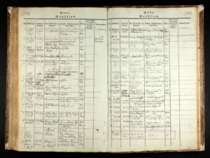 Frederik Wilhelm Hyttel 1763-1833