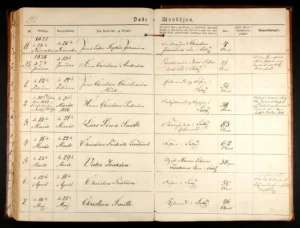 Christian Smith doed 18. maj 1878