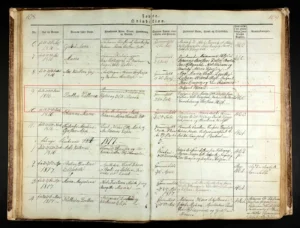 Dorthea Kathrine Hyttel 1816-1907