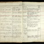 Carl Severin Hyttel, født 11. juli 1819