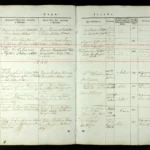 Carl Severin Hyttel & Mariane Christensdatter Mørk, viet den 4. januar 1844