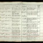Palle Mørk Hyttel 1813-1892